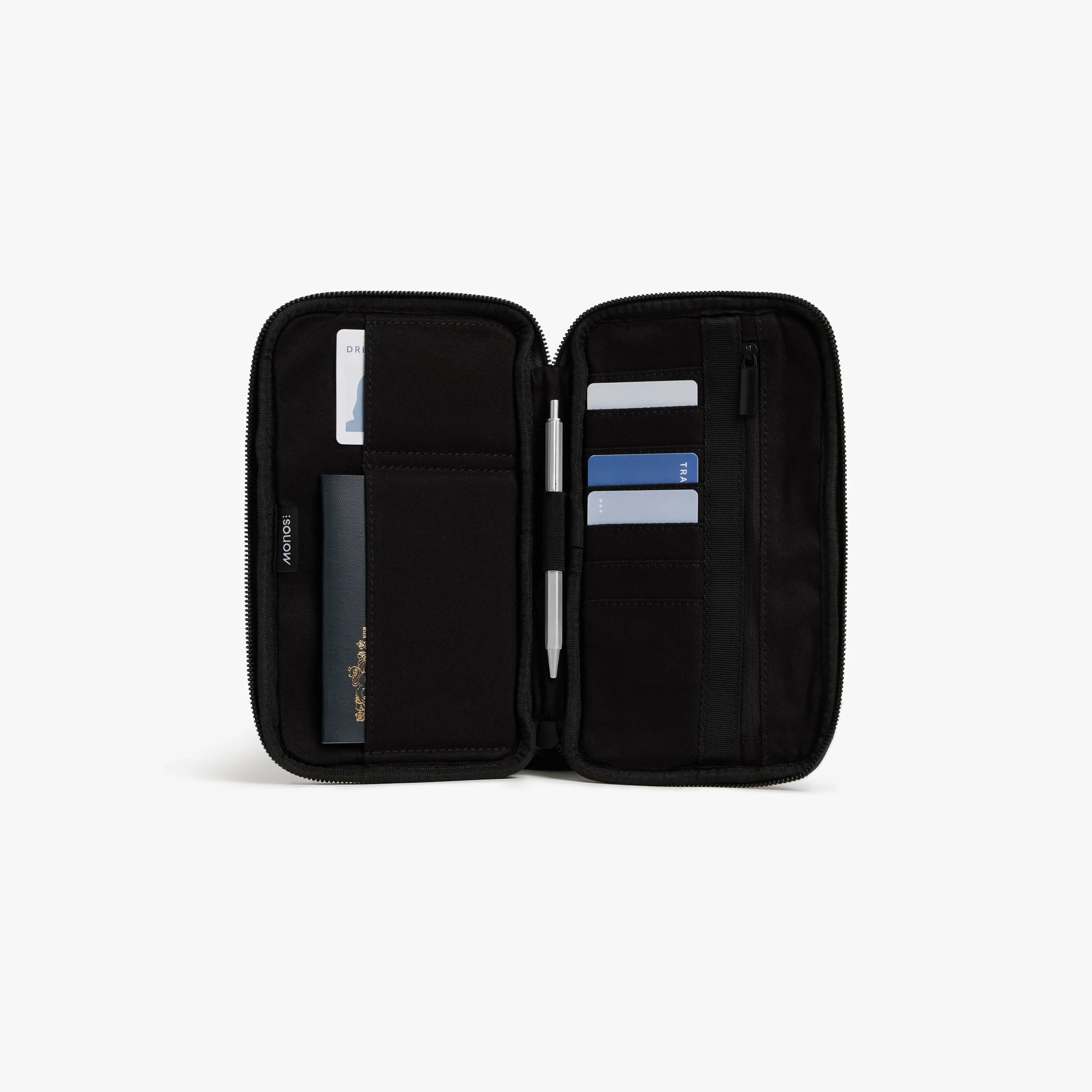Metro Travel Wallet - Image 3
